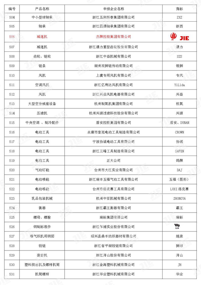 永鑫国际(中国游)有限公司官网