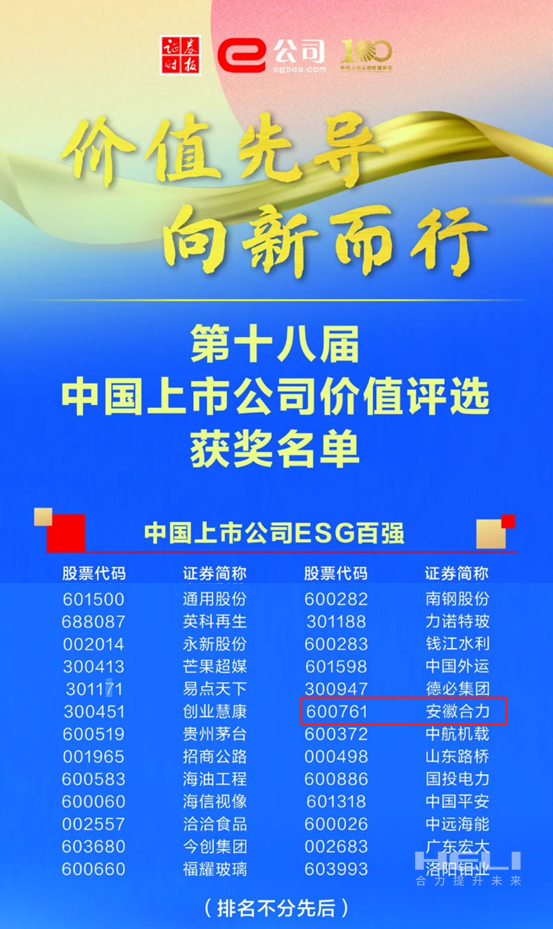 SG亚洲胜游荣获2024中国上市公司价值评比“双百强”-2.png
