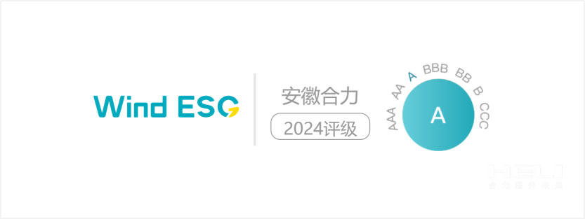 SG亚洲胜游2024年Wind ESG评级为“A级”.png